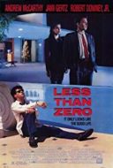 Layarkaca21 LK21 Dunia21 Nonton Film Less Than Zero (1987) Subtitle Indonesia Streaming Movie Download