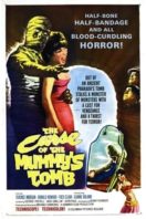 Layarkaca21 LK21 Dunia21 Nonton Film The Curse of the Mummy’s Tomb (1964) Subtitle Indonesia Streaming Movie Download